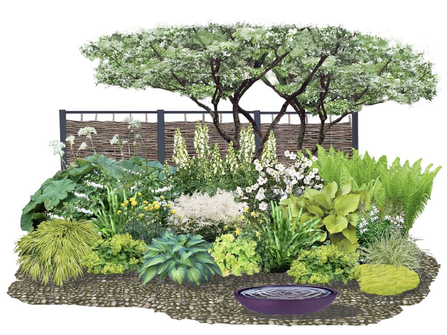 Crème Fraîche Schönes für den Schatten