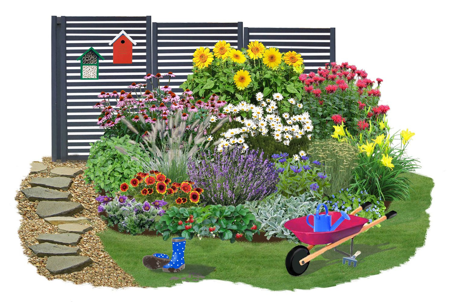 Zeppelinchen - Kinderbeet Da macht Gärtnern Spaß